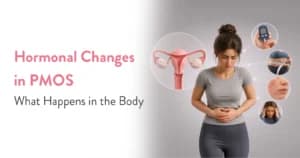 Hormonal Changes in PMOS: What Happens in the Body