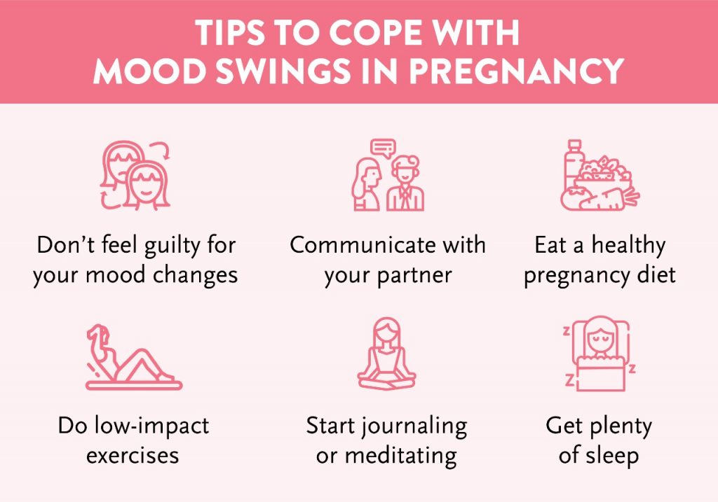Coping With Mood Swings During Pregnancy The Ck Birla Hospital