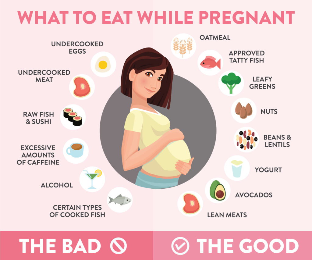 7 Weeks Pregnant: symptoms, diet and more